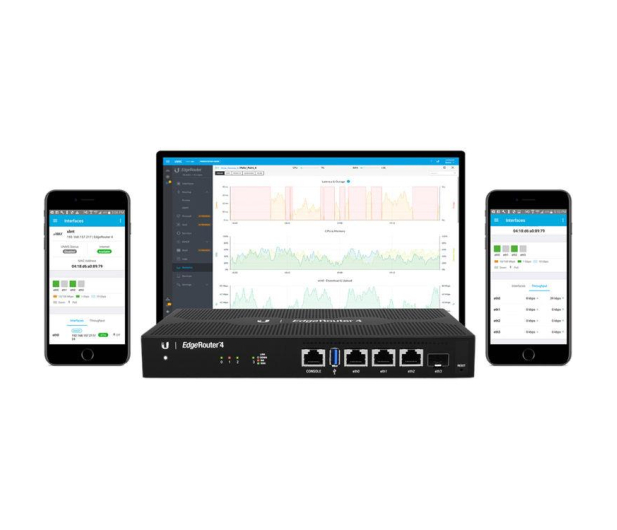 Ubiquiti EdgeRouter 4 3x10/100/1000Mb/s 1xSFP - 419830 - zdjęcie 5